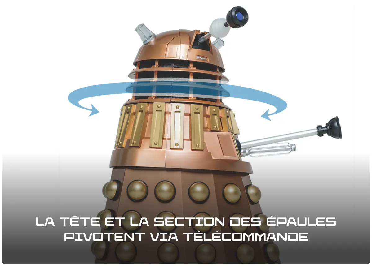 La tête et la section des épaules pivotent via télécommande